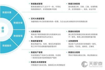 北京億信華辰軟件助力企業(yè)數(shù)字化轉(zhuǎn)型 專(zhuān)業(yè)軟件技術(shù)咨詢服務(wù)解析